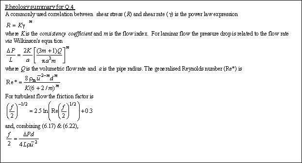 Batch settling curve
